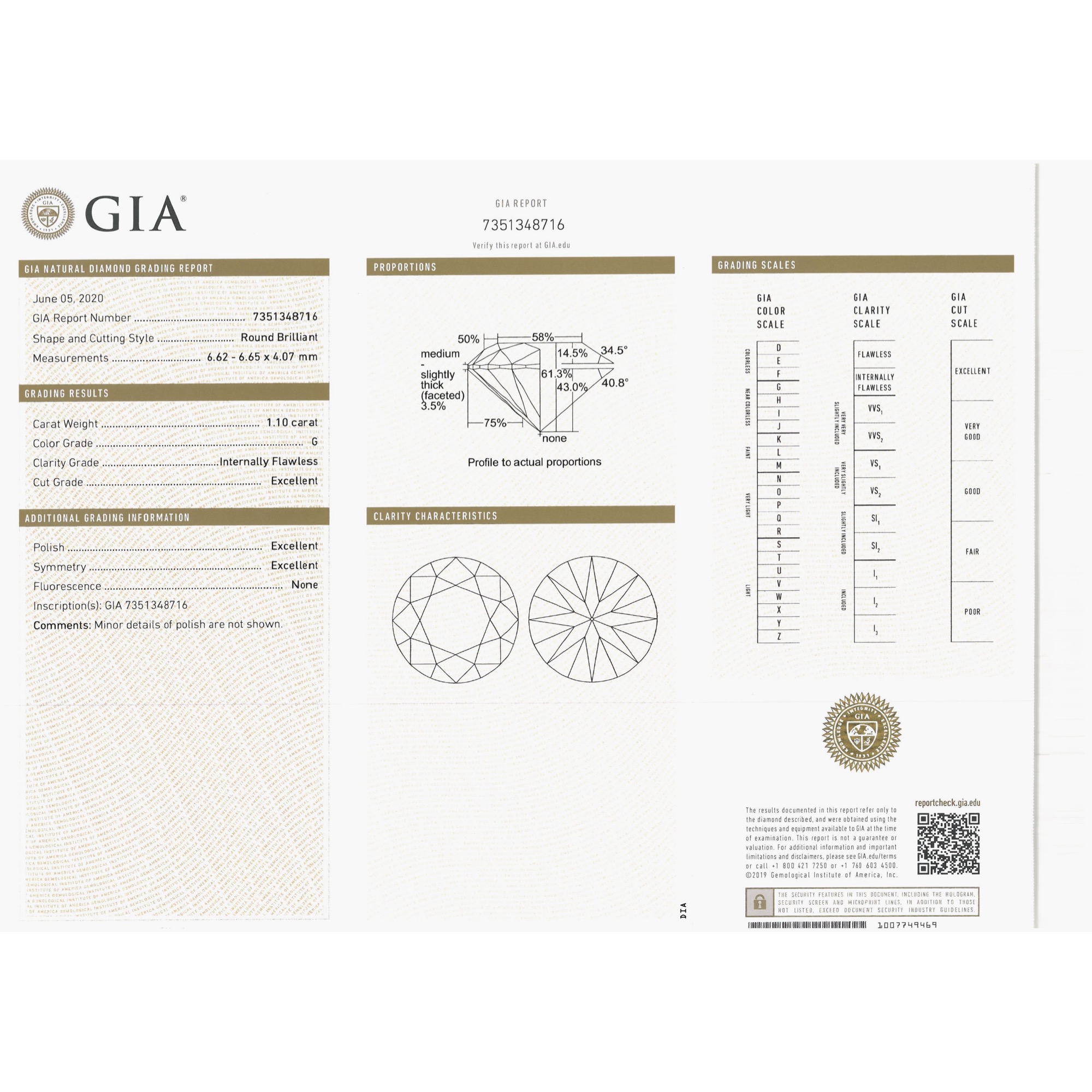 Klassischer Verlobungsring mit 1,10 ct Brillant (G, IF) in Roségold, aus unserer Werkstatt Klassischer Verlobungsring mit 1,10 ct Brillant (G, IF) in Roségold, aus unserer Werkstatt