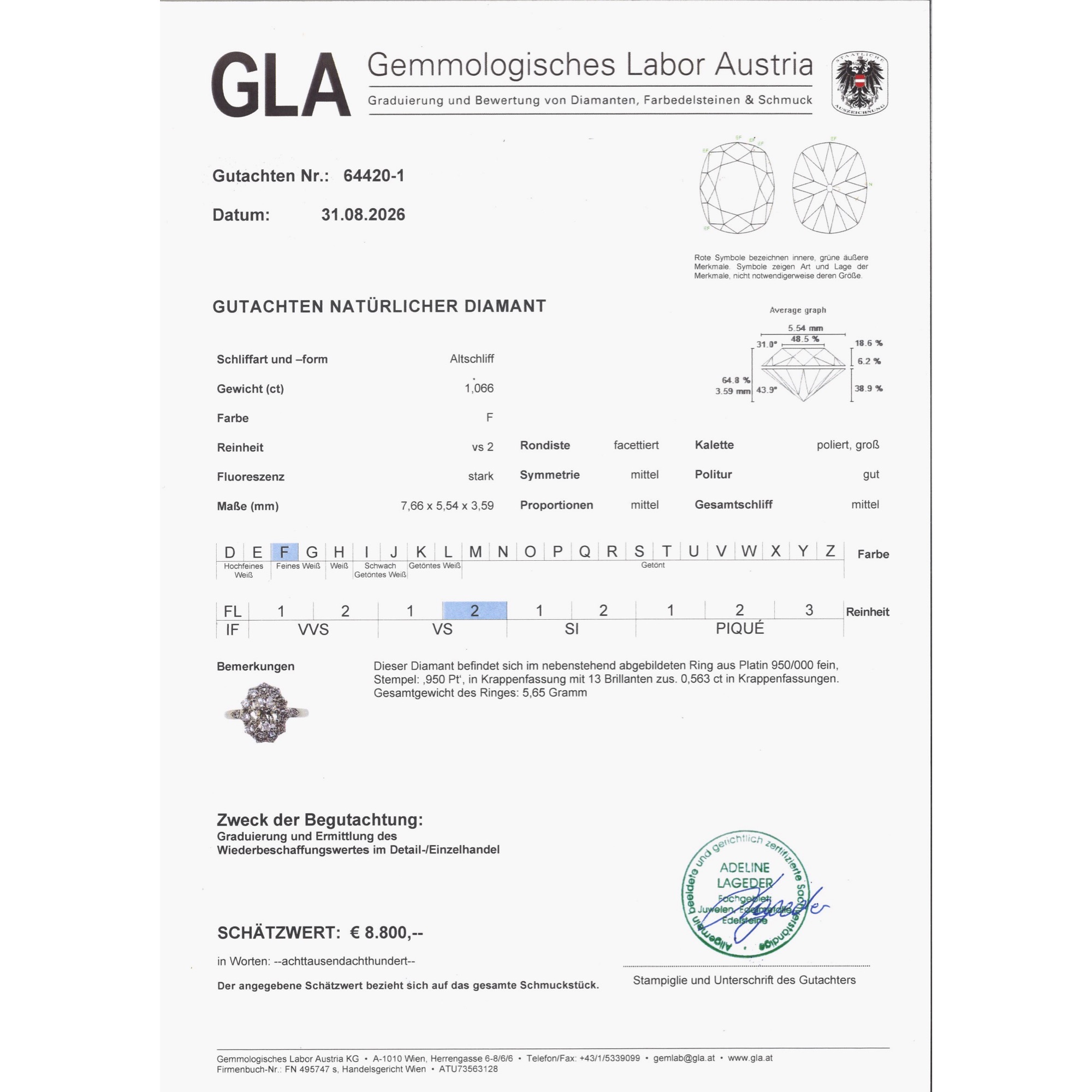 Eleganter Ring mit ovalem 1,06 ct Diamant im Altschliff in Platin, aus unserer Werkstatt Eleganter Ring mit ovalem 1,06 ct Diamant im Altschliff in Platin, aus unserer Werkstatt